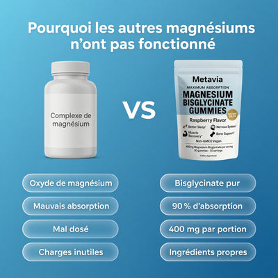 Metavia Bisglycinate Magnésium