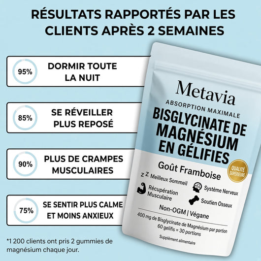 Metavia Bisglycinate Magnésium