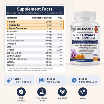 Metavia 15-in-1 Advanced Eye Formula - Ingredients