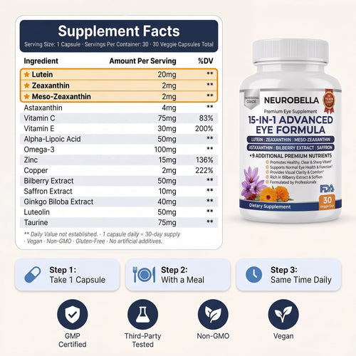 METAVIA — Formule Avancée 15-en-1 pour les Yeux